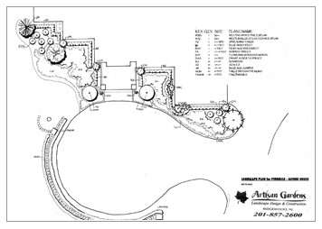 Landscape Architectual Drawings - Saddle River, NJ