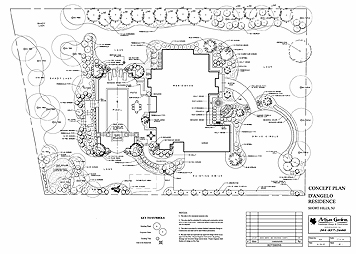 Landscape Architectual Drawings - Short Hill, NJ